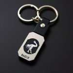 Mastering Self-Defense Keyrings: Design, Legalities, & Effective Use