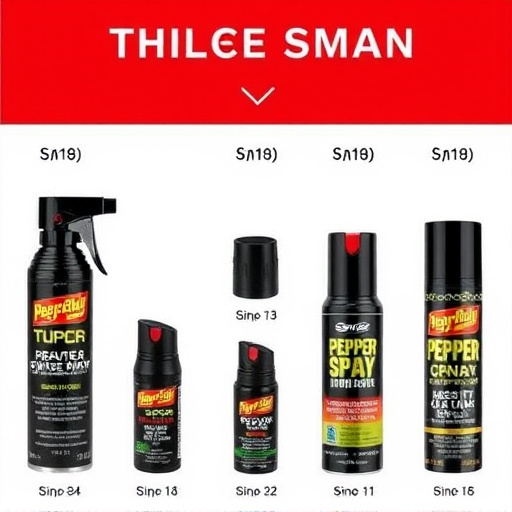 pepper-spray-manufacturers-640x480-94665853.jpeg